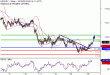 C:\fakepath\USDJPY-16102018-LV-7.gif