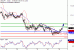 C:\fakepath\USDJPY-16102018-LV-7.gif