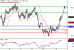 C:\fakepath\GBPJPY-16102018-LV-17.gif