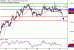 C:\fakepath\EURUSD-17102018-LV-2.gif