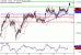 C:\fakepath\AUDUSD-17102018-LV-11.gif