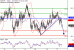 C:\fakepath\EURJPY-17102018-LV-16.gif