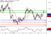 C:\fakepath\GBPJPY-18102018-LV-16.gif