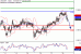 C:\fakepath\USDCHF-18102018-LV-13.gif