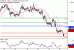 C:\fakepath\EURUSD-19102018-LV-2.gif