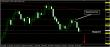 C:\fakepath\EURUSD-19102018-LV-5.jpg