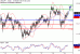 C:\fakepath\USDJPY-19102018-LV-10.gif