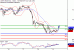 C:\fakepath\WTI-19102018-LV-12.gif