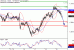 C:\fakepath\USDCAD-19102018-LV-18.gif