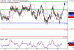 C:\fakepath\AUDUSD-22102018-LV-8.gif