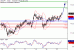 C:\fakepath\USDJPY-22102018-LV-7.gif