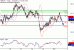 C:\fakepath\GBPJPY-22102018-LV-19.gif