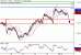 C:\fakepath\USDCAD-22102018-LV-17.gif