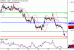 C:\fakepath\EURUSD-23102018-LV-2.gif