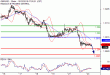 C:\fakepath\GBPUSD-23102018-LV-3.gif