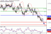 C:\fakepath\AUDUSD-23102018-LV-9.gif