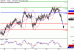 C:\fakepath\USDJPY-23102018-LV-8.gif