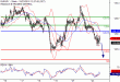 C:\fakepath\EURJPY-23102018-LV-16.gif