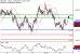 C:\fakepath\NZDUSD-23102018-LV-18.gif