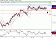 C:\fakepath\USDCAD-23102018-LV-17.gif