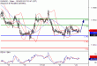 C:\fakepath\EURUSD-24102018-LV-2.gif