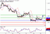 C:\fakepath\GBPUSD-24102018-LV-3.gif