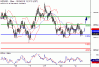 C:\fakepath\NZDUSD-24102018-LV-19.gif