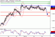 C:\fakepath\USDCAD-24102018-LV-18.gif