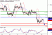 C:\fakepath\EURUSD-25102018-LV-2.gif