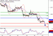 C:\fakepath\GBPUSD-25102018-LV-3.gif