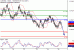 C:\fakepath\AUDUSD-25102018-LV-8.gif