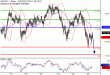 C:\fakepath\USDJPY-25102018-LV-7.gif