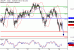 C:\fakepath\USDJPY-25102018-LV-7.gif