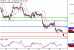 C:\fakepath\EURUSD-26102018-LV-2.gif