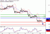 C:\fakepath\GBPUSD-26102018-LV-3.gif