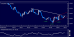 eurusd 14082012-2.png