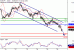 C:\fakepath\EURJPY-26102018-LV-14.gif