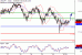 C:\fakepath\USDJPY-29102018-LV-8.gif