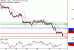 C:\fakepath\GBPUSD-31102018-LV-3.gif