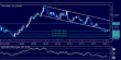 usdcad 15082012.png