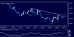 eurusd 15082012-2.png