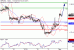 C:\fakepath\GBPUSD-01112018-LV-3.gif