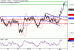 C:\fakepath\AUDUSD-01112018-LV-8.gif