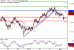 C:\fakepath\USDJPY-01112018-LV-7.gif