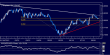nzdusd 16082012.png