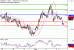 C:\fakepath\EURUSD-05112018-LV-2.gif