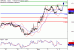 C:\fakepath\GBPUSD-05112018-LV-3.gif