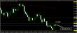 C:\fakepath\eurusd-05112018-analyza.jpg