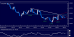 eurusd 16082012-3.png