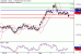 C:\fakepath\AUDUSD-05112018-LV-10.gif